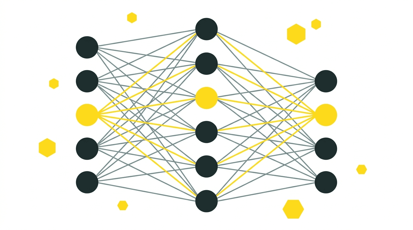 Data + AI Readiness