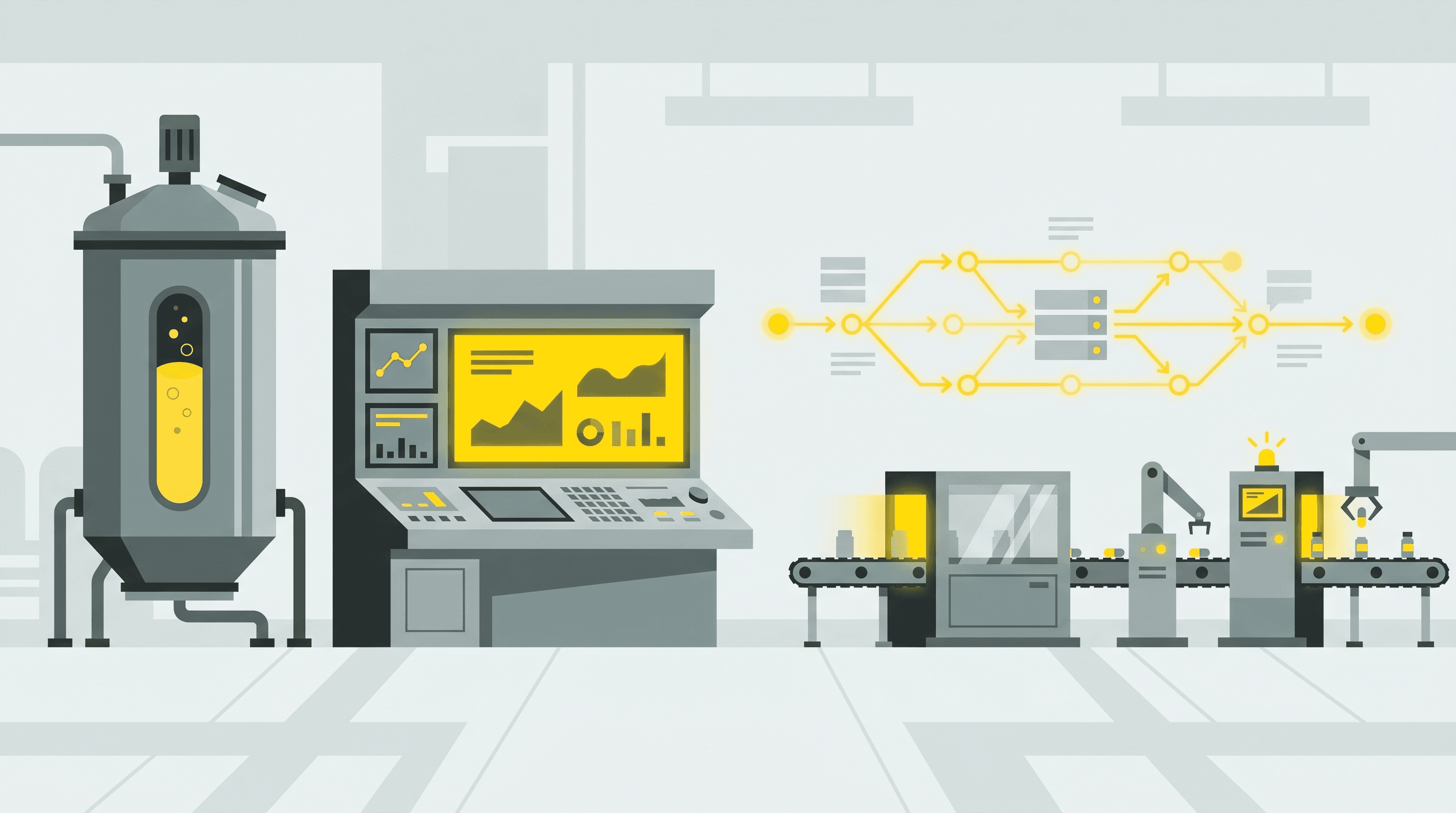 Plant Digital Readiness