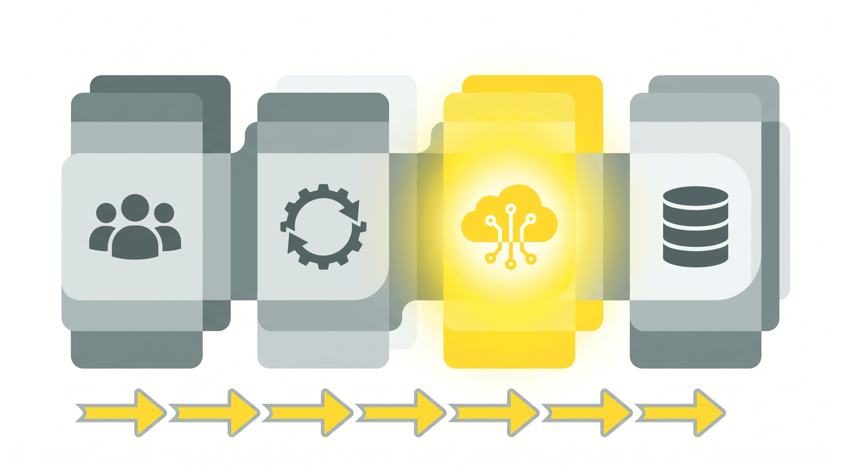 Digital Strategy Readiness