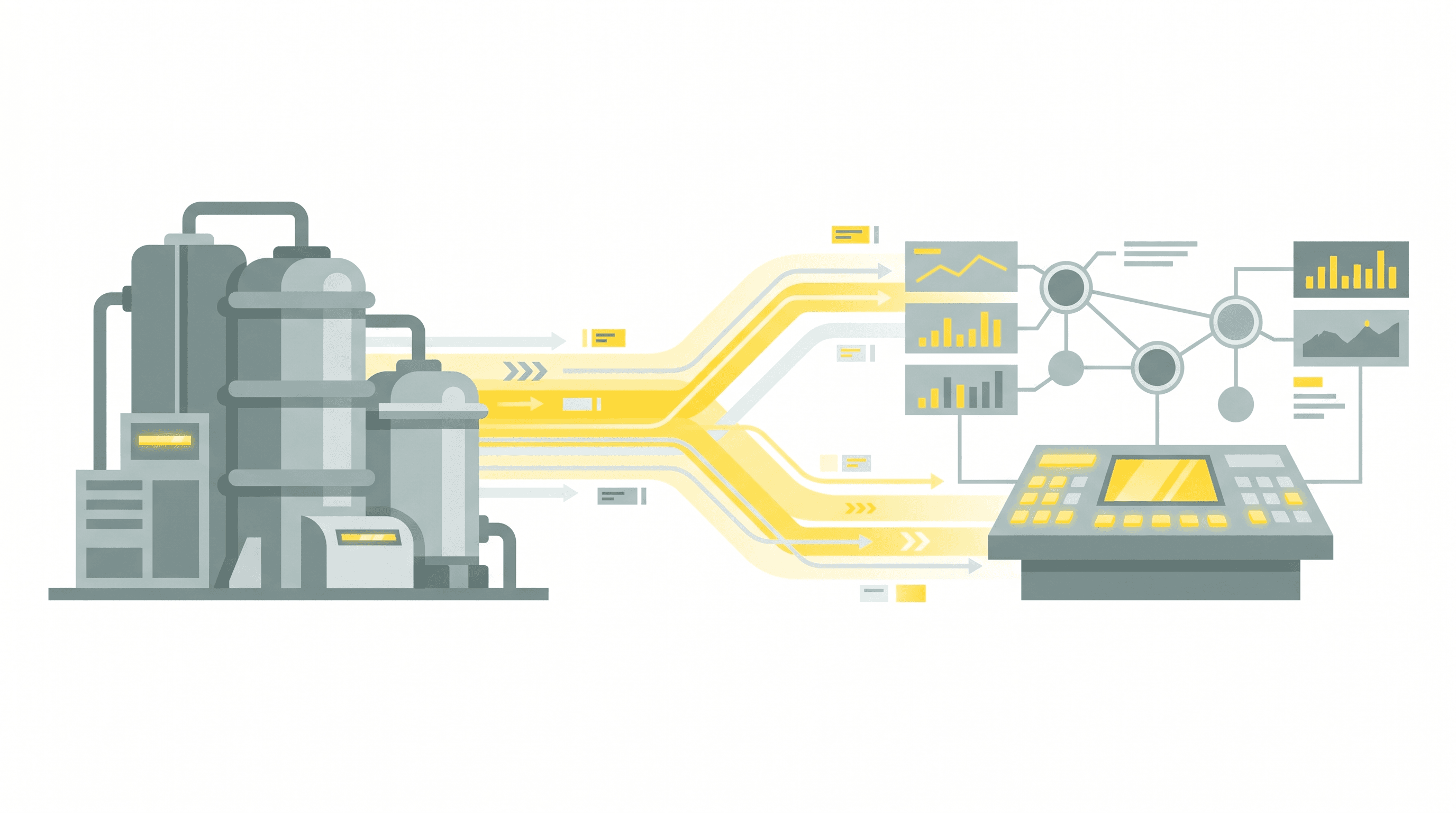 Digital Twin Maturity